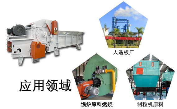 破碎機(jī)應(yīng)用領(lǐng)域 破碎機(jī)應(yīng)用領(lǐng)域